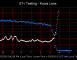 SM-4 Seeing Monitor